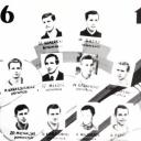 Ta drużyna Włókniarza wywalczyła awans do II ligi Życie Pabianic