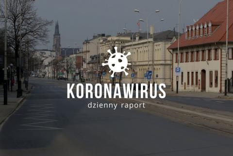 Dane dotyczące koronawirusa z UW w Łodzi Życie Pabianic