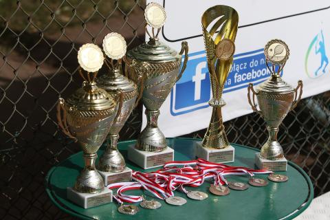 Pabianickie Otwarte Mistrzostwa Tenisa o Puchar Prezydenta Życie Pabianic