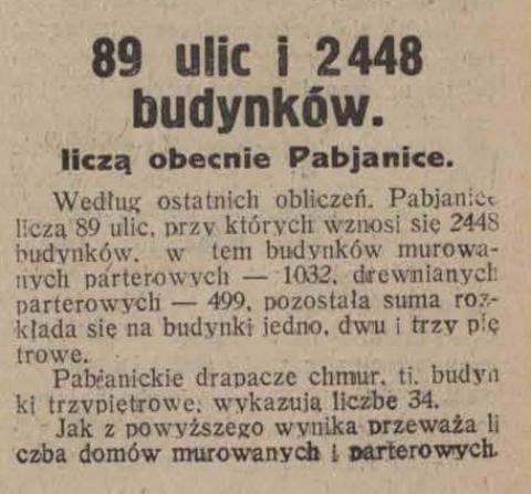 Policzyli ulice w Pabianicach - 1926 rok